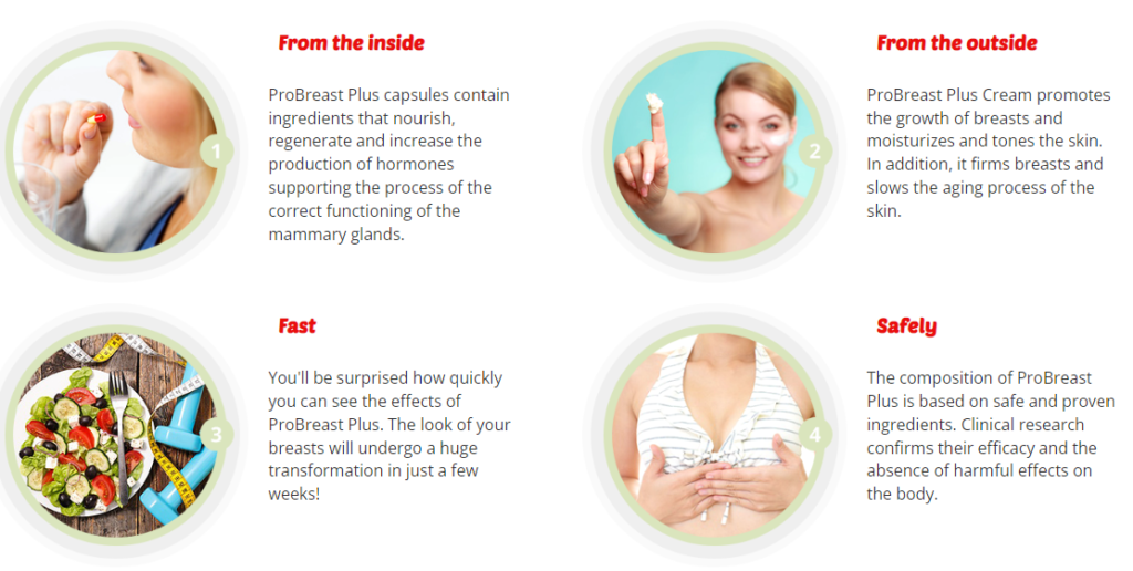 How Does ProBreast Plus Work