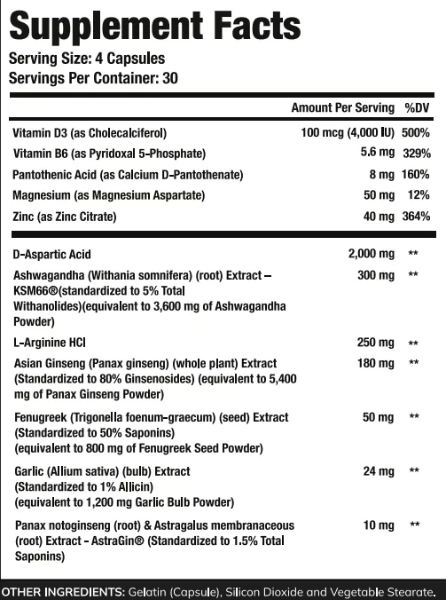  TESTOSIL ingredient 